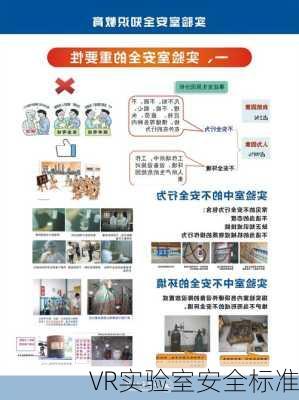 VR实验室安全标准