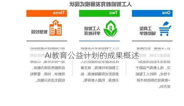 AI教育公益计划的成果概述