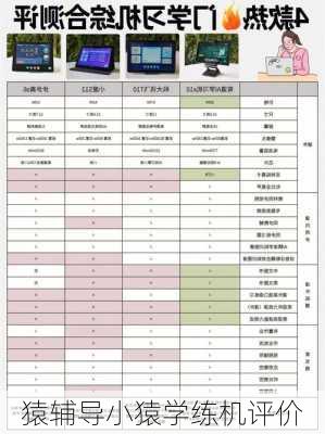 猿辅导小猿学练机评价
