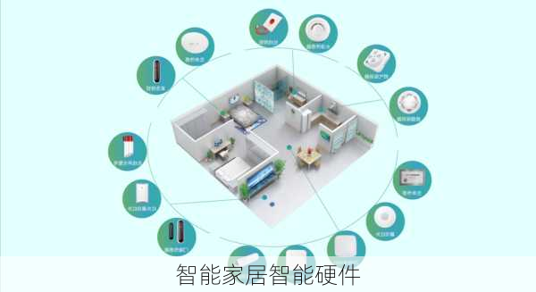 智能家居智能硬件