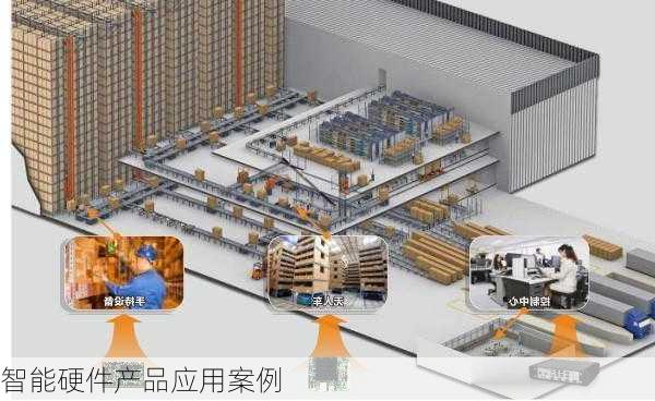 智能硬件产品应用案例