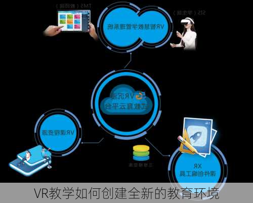 VR教学如何创建全新的教育环境