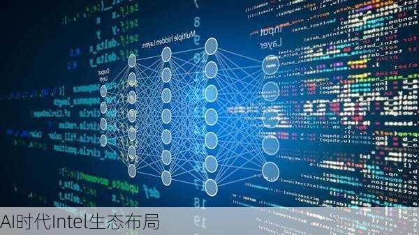 AI时代Intel生态布局