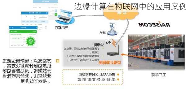 边缘计算在物联网中的应用案例