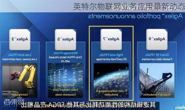 英特尔物联网业务应用最新动态