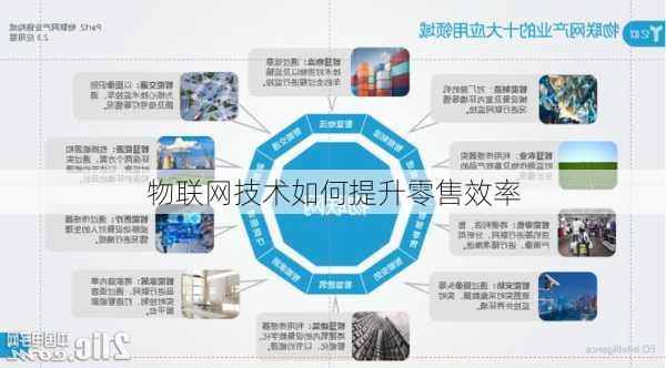 物联网技术如何提升零售效率