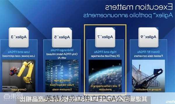 英特尔成立独立FPGA公司