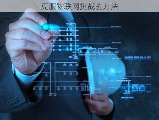 克服物联网挑战的方法