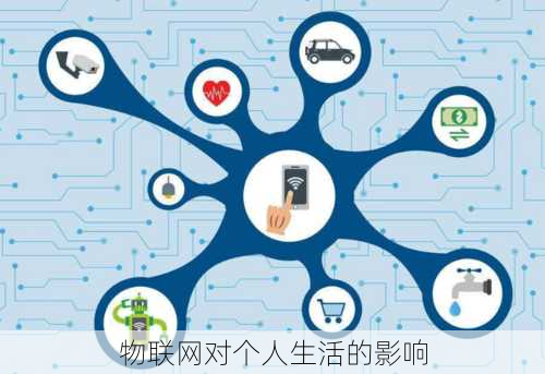 物联网对个人生活的影响