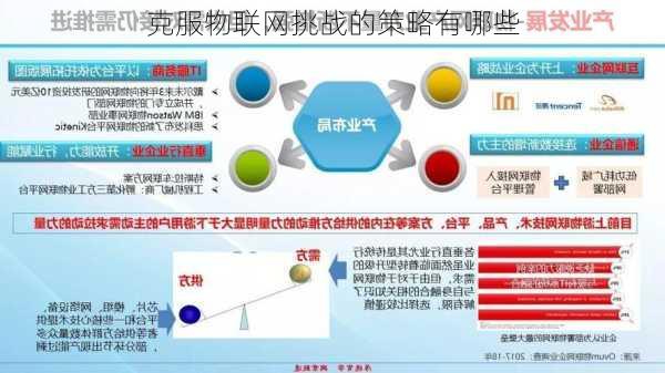 克服物联网挑战的策略有哪些