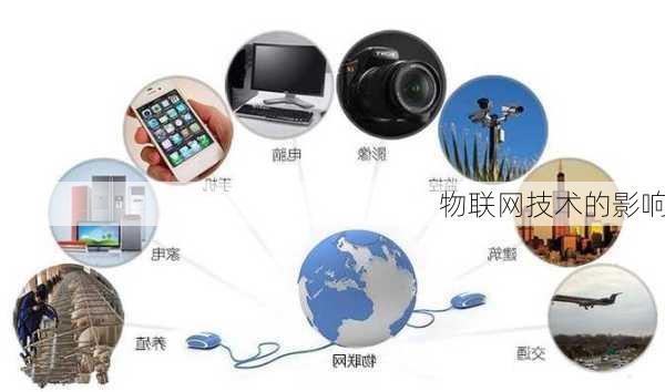 物联网技术的影响