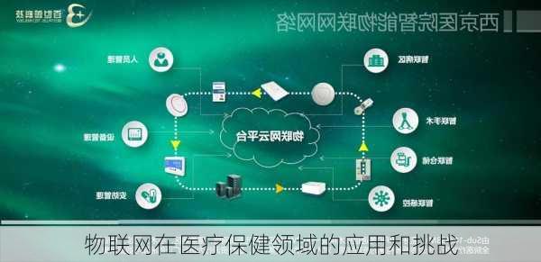 物联网在医疗保健领域的应用和挑战