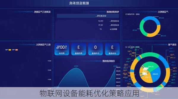 物联网设备能耗优化策略应用