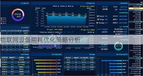 物联网设备能耗优化策略分析
