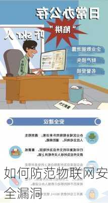 如何防范物联网安全漏洞