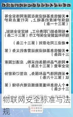 物联网安全标准与法规