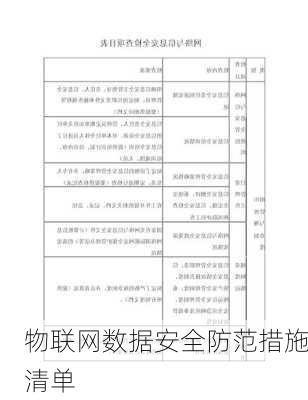 物联网数据安全防范措施清单