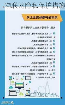 物联网隐私保护措施