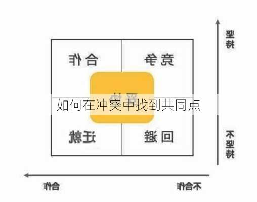如何在冲突中找到共同点