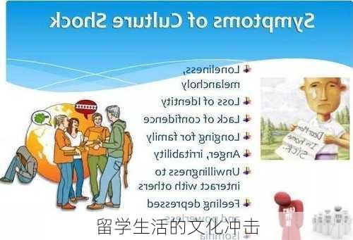 留学生活的文化冲击