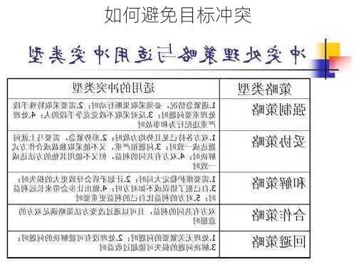 如何避免目标冲突