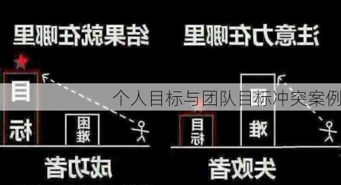 个人目标与团队目标冲突案例