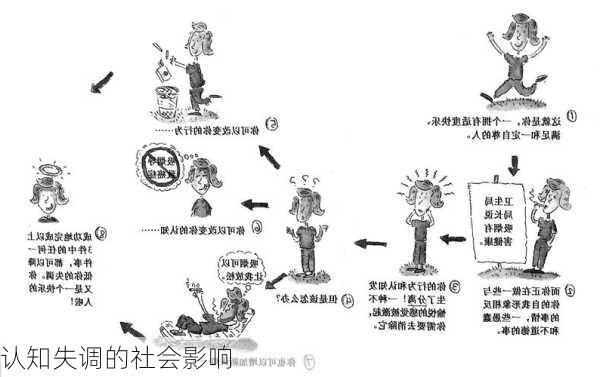 认知失调的社会影响