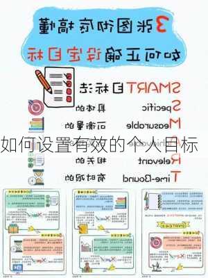 如何设置有效的个人目标