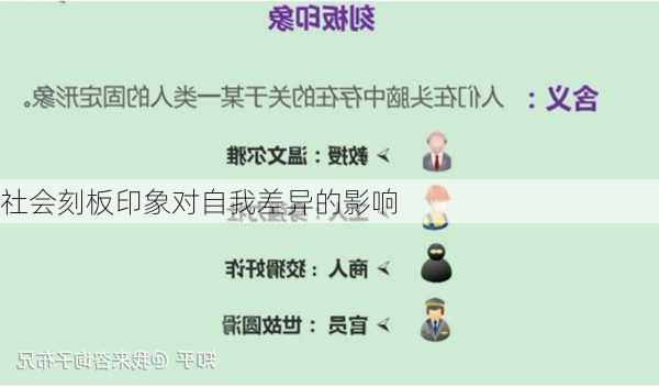 社会刻板印象对自我差异的影响
