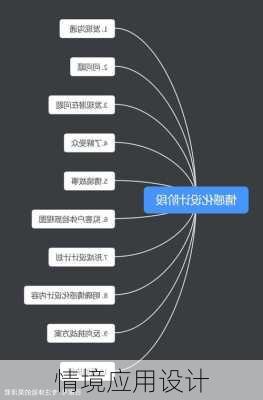 情境应用设计