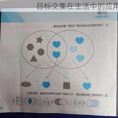 目标交集在生活中的应用