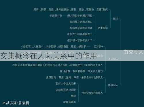 交集概念在人际关系中的作用