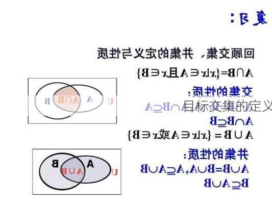 目标交集的定义
