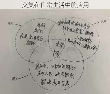 交集在日常生活中的应用