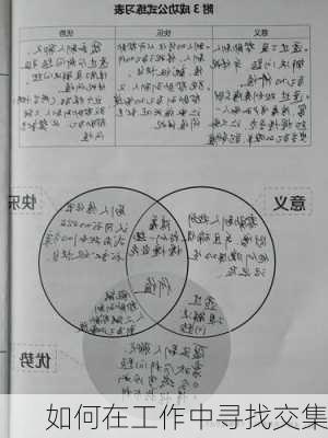 如何在工作中寻找交集