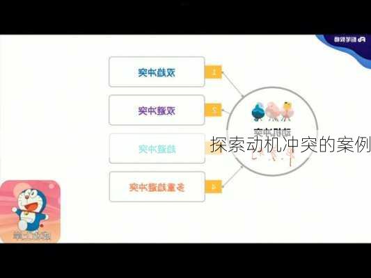 探索动机冲突的案例