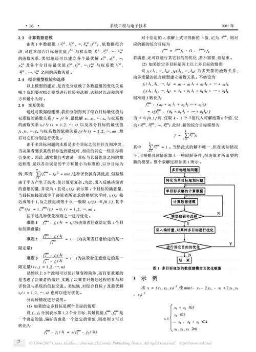 多目标规划的求解方法