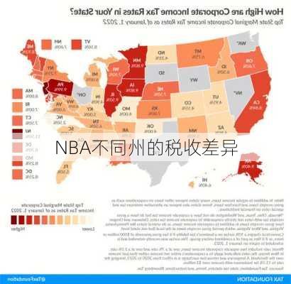 NBA不同州的税收差异