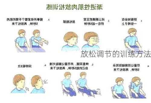 放松调节的训练方法