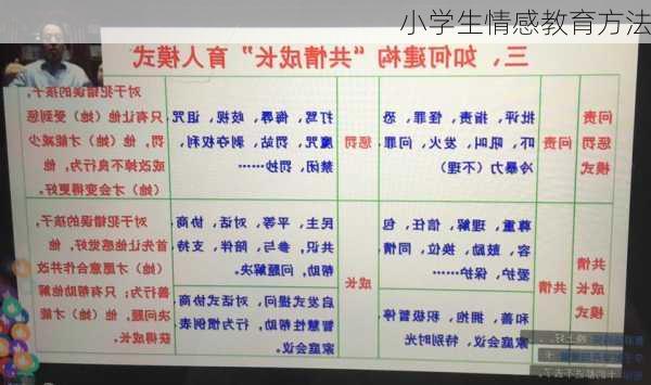 小学生情感教育方法