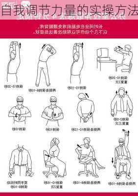 自我调节力量的实操方法