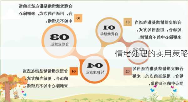情绪处理的实用策略