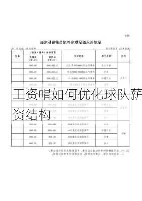 工资帽如何优化球队薪资结构