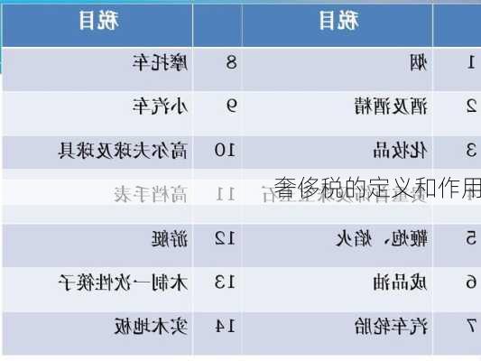 奢侈税的定义和作用