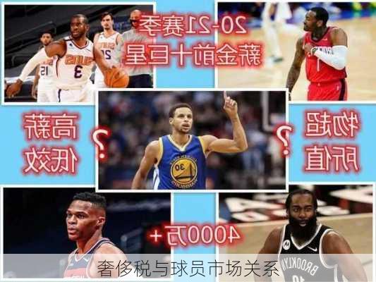 奢侈税与球员市场关系