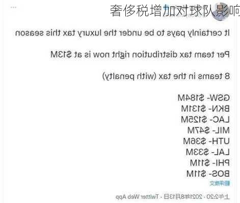 奢侈税增加对球队影响