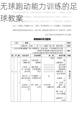 无球跑动能力训练的足球教案