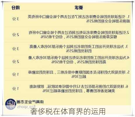奢侈税在体育界的运用