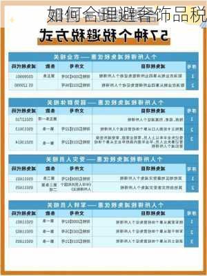 如何合理避奢饰品税