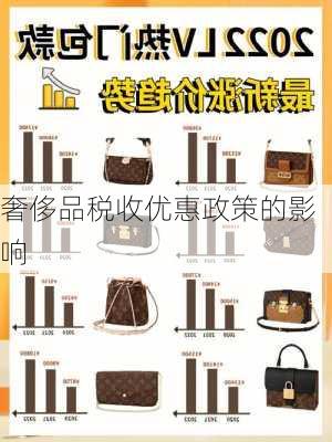 奢侈品税收优惠政策的影响